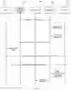 Fig. 16 - System and method for interactive online entertainment
