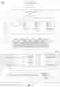 Fig. 02 - Automatic presence simulator for security systems