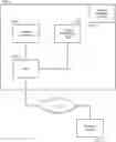 Fig. 01 - Auto-configurable motion/occupancy sensor