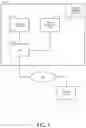 Fig. 02 - Auto-configurable motion/occupancy sensor