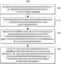 Fig. 01 - Sensing peripheral heuristic evidence, reinforcement, and engagement system