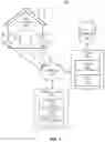 Fig. 02 - Sensing peripheral heuristic evidence, reinforcement, and engagement system