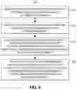 Fig. 06 - Sensing peripheral heuristic evidence, reinforcement, and engagement system