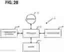 Fig. 04 - Method and apparatus for verifying reduced visibility event warnings