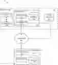 Fig. 01 - Systems and methods for systemic resource utilization analysis and management
