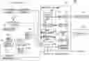 Fig. 01 - ACCURATE DIGITAL SECURITY SYSTEM, METHOD, AND PROGRAM