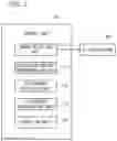 Fig. 03 - ACCURATE DIGITAL SECURITY SYSTEM, METHOD, AND PROGRAM
