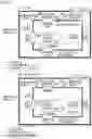 Fig. 07 - ACCURATE DIGITAL SECURITY SYSTEM, METHOD, AND PROGRAM