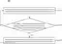 Fig. 01 - Systems and methods for alarm processing