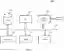 Fig. 03 - Systems and methods for alarm processing