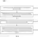 Fig. 07 - Systems and methods for alarm processing
