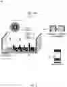 Fig. 03 - Emergency Alert System with Two Hubs