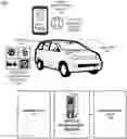 Fig. 01 - Identifying changes in the condition of a transport