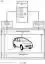 Fig. 15 - Identifying changes in the condition of a transport