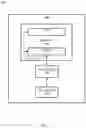Fig. 18 - Identifying changes in the condition of a transport