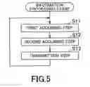 Fig. 06 - Server device, information processing method, information processing program and storage medium