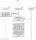Fig. 14 - Device and method for calculating air pollutant emissions from road mobile source
