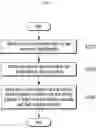 Fig. 16 - Device and method for calculating air pollutant emissions from road mobile source