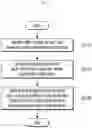 Fig. 18 - Device and method for calculating air pollutant emissions from road mobile source