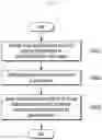 Fig. 19 - Device and method for calculating air pollutant emissions from road mobile source
