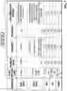 Fig. 08 - Aircraft control system with residual error containment