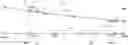 Fig. 01 - Method and system for controlling interval management of an aircraft