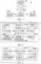 Fig. 02 - Control device, program, and control method