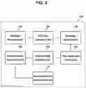 Fig. 03 - METHOD AND APPARATUS FOR PREDICTING UNSAFE APPROACH