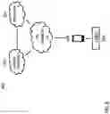 Fig. 08 - Method and System to generate a fillable digital scape (FDS) to reinforce mind integration