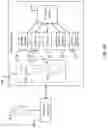 Fig. 03 - SYSTEM AND METHOD OF TRAINING A STUDENT WITH A SIMULATOR
