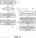 Fig. 04 - Conversation-based foreign language learning method using reciprocal speech transmission through speech recognition function and TTS function of terminal