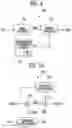 Fig. 05 - Display device having a plurality of pixel arrangement structures