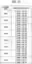 Fig. 07 - Display device having a plurality of pixel arrangement structures