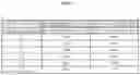 Fig. 08 - Display device including four color subpixels and method of driving the same