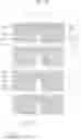 Fig. 07 - Organic light emitting display panel