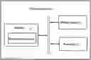 Fig. 01 - METHOD, SYSTEM TO COMPENSATE FOR MURA EFFECTS IN DISPLAY PANEL, AND ELECTRONIC DEVICE