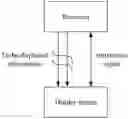 Fig. 01 - Information display method, terminal device, and storage medium