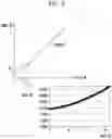 Fig. 06 - Display device and method of driving the same