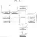 Fig. 03 - Signal processing device to improve contrast of a displayed image