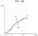 Fig. 12 - Signal processing device to improve contrast of a displayed image