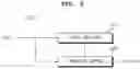 Fig. 15 - Signal processing device to improve contrast of a displayed image