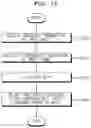 Fig. 16 - Signal processing device to improve contrast of a displayed image