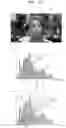 Fig. 20 - Signal processing device to improve contrast of a displayed image