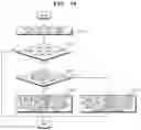 Fig. 22 - Signal processing device to improve contrast of a displayed image
