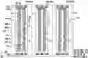 Fig. 01 - Display device