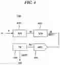 Fig. 05 - Pixel sensing device and panel driving device for sensing characteristics of pixels