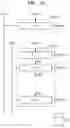 Fig. 13 - Display apparatus and electronic device including the same