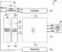 Fig. 01 - Display device