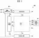 Fig. 02 - Display device
