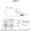 Fig. 07 - Data driving circuit and display device